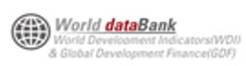 worldbank
